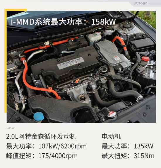 综合油耗5.0L 广汽讴歌CDX混动版已申报
