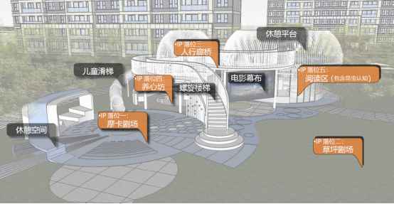 为所有&ldquo;童心&rdquo;园一个绕着大树奔跑的梦想 | 正荣&middot;润棠府童心树院实景盛大开放