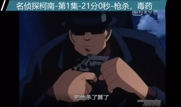  21部动画片查出1465个问题！要不要分级？