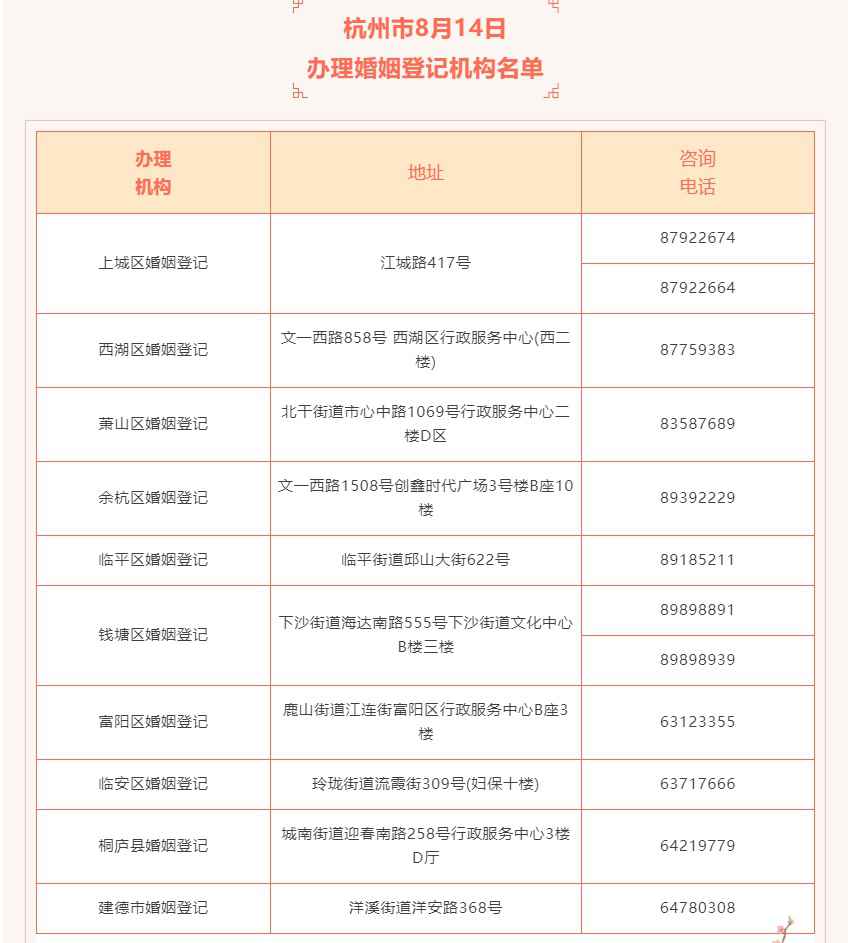 七夕节来了,去领证!多地婚姻登记窗口“为爱加班”