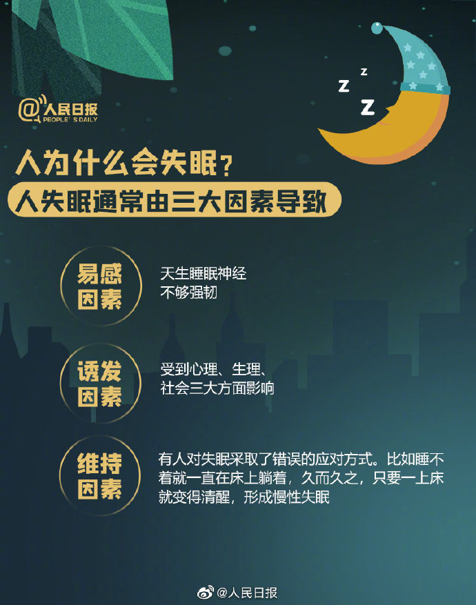 睡不好的同学看过来！9图拯救你的睡眠障碍