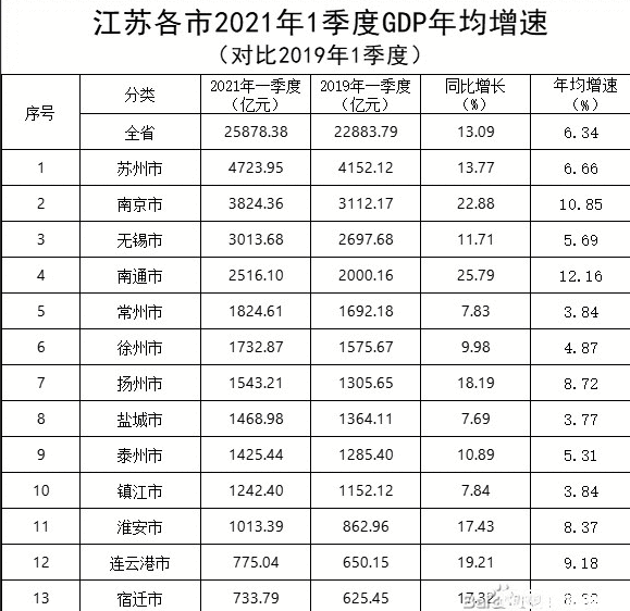 下一个商务时代,什么样的写字楼才是企业核心资产优选?
