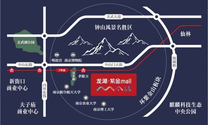  辉煌再现，南京龙湖紫金MALL 8月蝉联三冠王