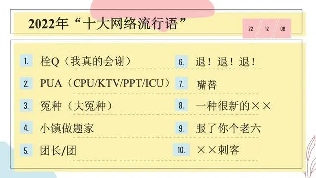 2022年十大网络流行语发布[完整版]